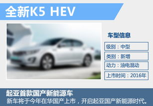 起亞加速新能源產品研發，五年內將推出25款新車